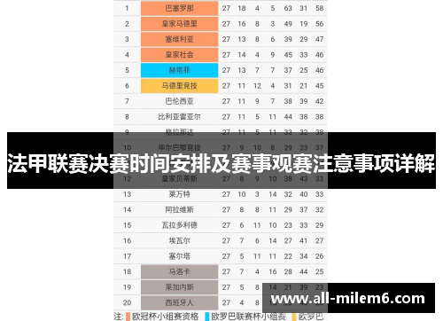 法甲联赛决赛时间安排及赛事观赛注意事项详解